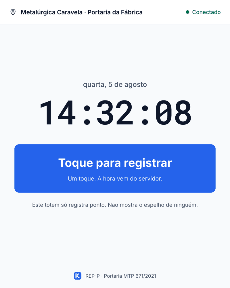 Totem do Kairo em espera, na portaria de uma fábrica: o relógio grande marcando 14:32:08 e um botão largo escrito Toque para registrar.