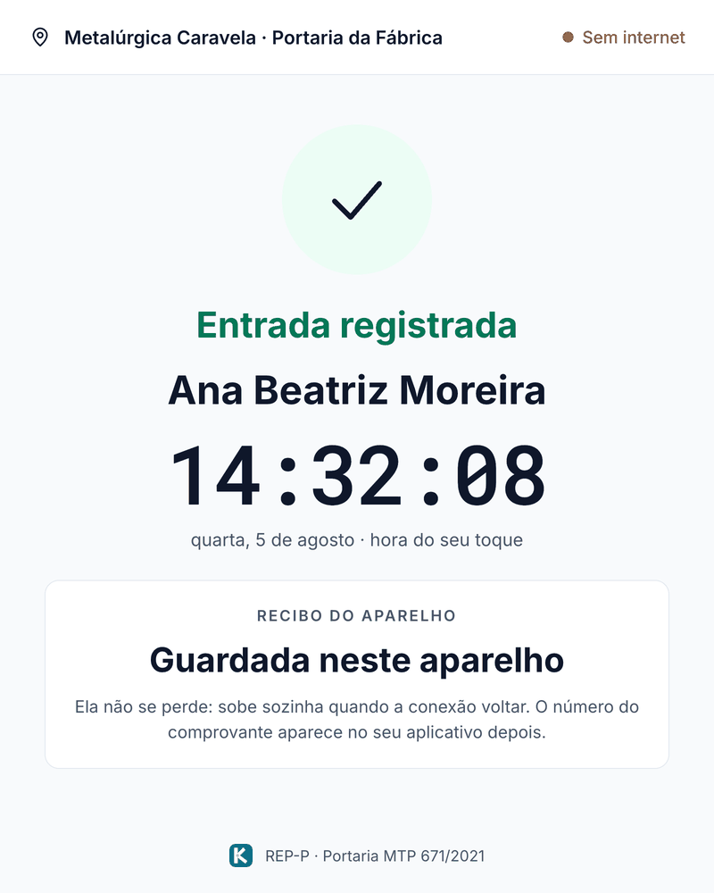 A mesma tela de confirmação com o estado Sem internet no topo: a marcação foi registrada mesmo sem conexão, e o cartão traz o recibo do aparelho — guardada aqui, sobe sozinha quando a conexão voltar.